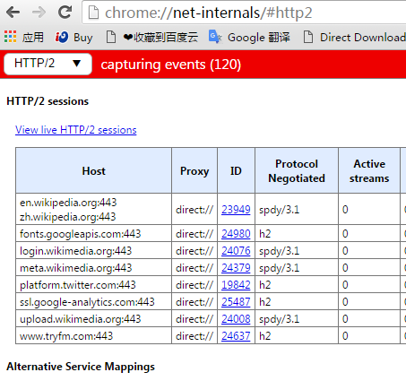 http2